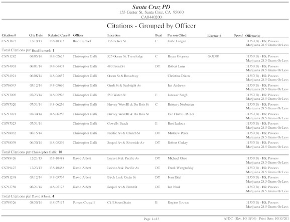 marijuana_citations_scpd_nov_2013_-_present.pdf_600_.jpg