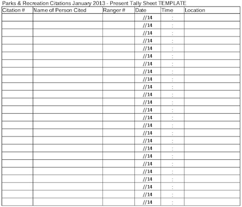 raw_data_-_2013_and_2014_parks_citations.pdf_600_.jpg