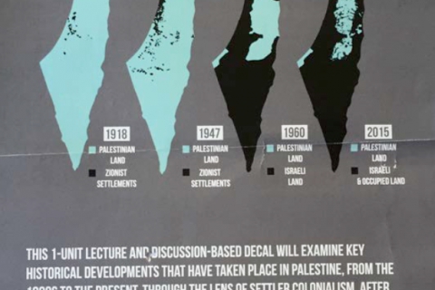 480_palestine_settler_colonial_analysis_course_uc_berkeley.jpg