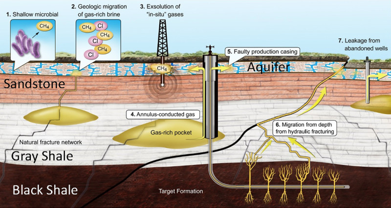 aquifer-contamination.jpg 