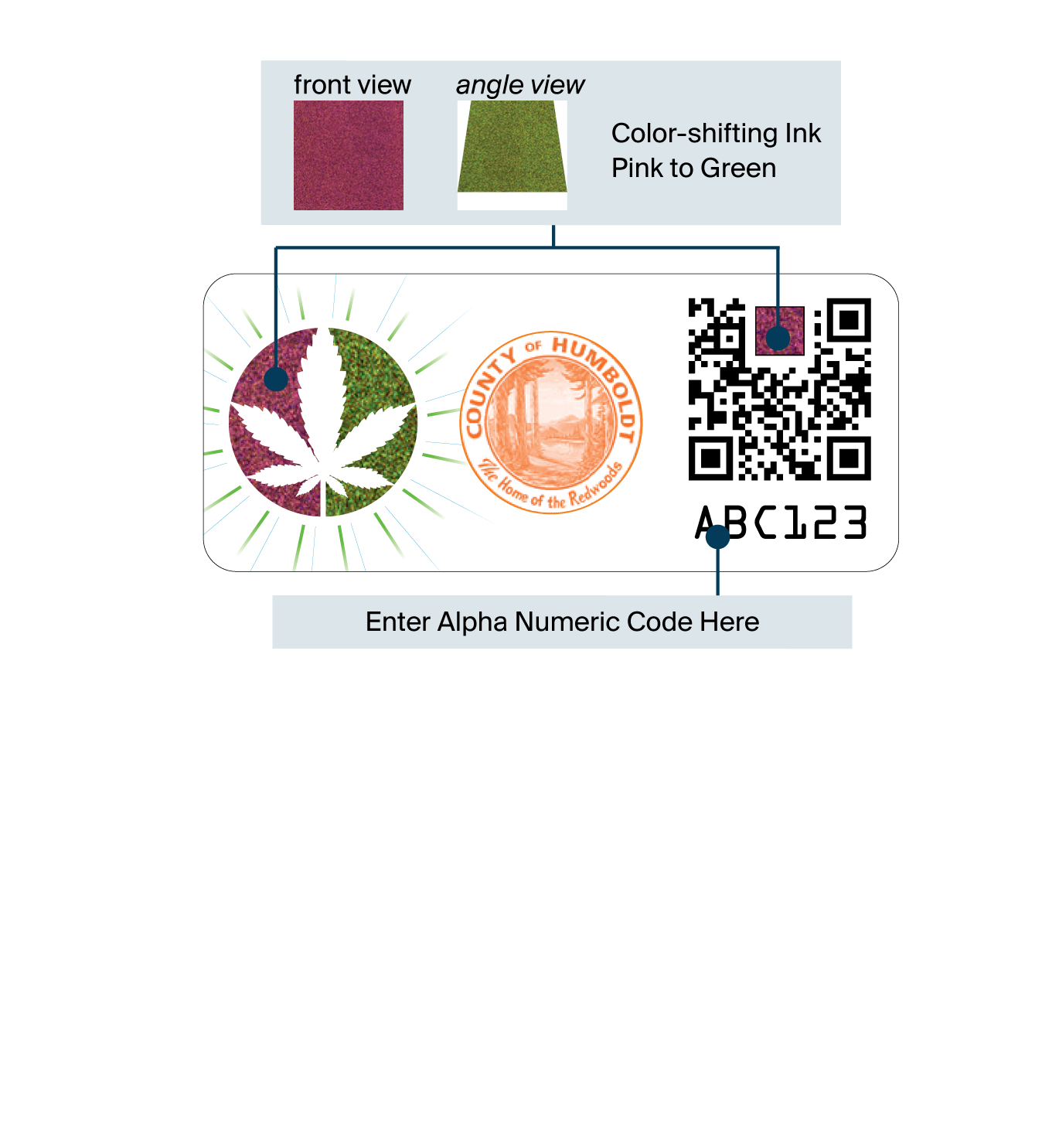 Prop 64 Has Passed Now What? "Track and Trace" May Widespread