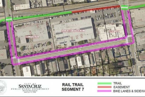 westside_new_leaf_santa_cruz_rail_trail.jpg