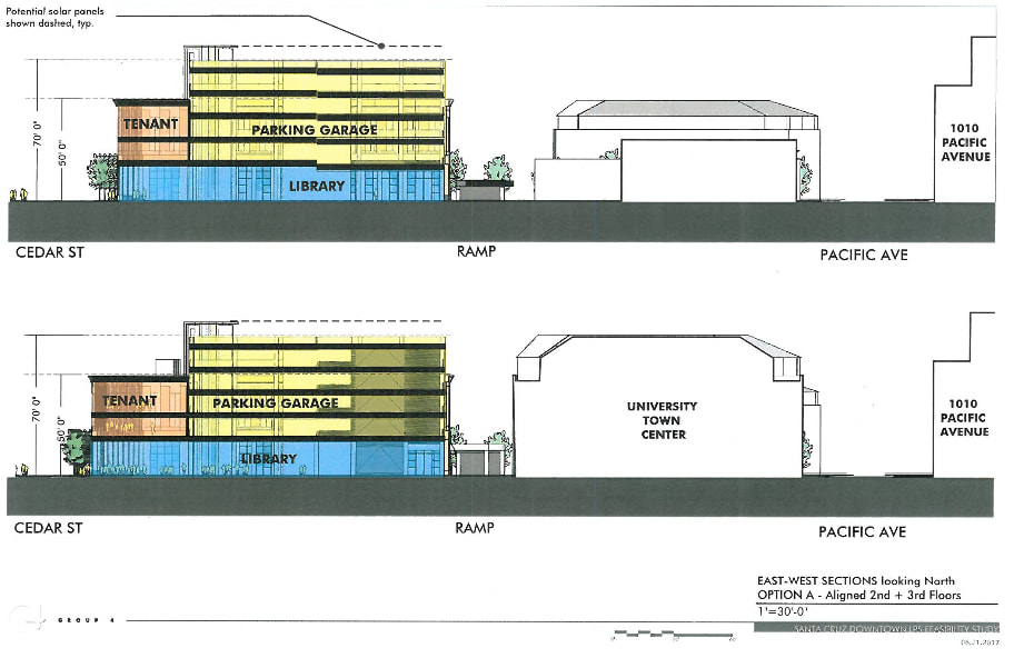 Santa Cruz City Council Considers Garage Library Indybay santa-cruz-city-council-considers-garage-library-indybay