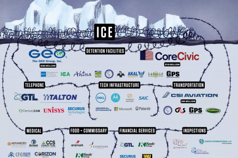 480_ice_corporations_immigration_detention_1.jpg