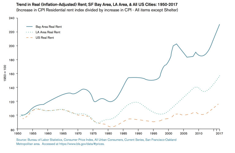 california-rent-control.png 