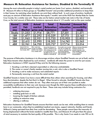 sm_santa_cruz_rent_control_relocation_assistance.jpg 