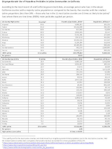 tables_for_pur_news_release_monterey_bay_1-21-21.pdf_600_.jpg