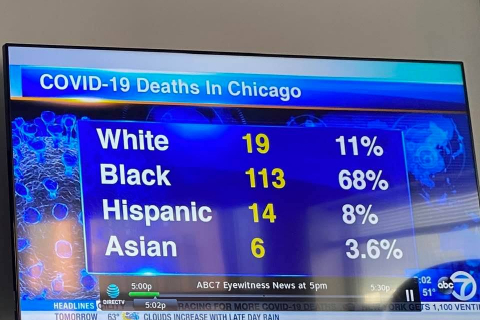 480_covid-19_deaths_in_chicago.jpg