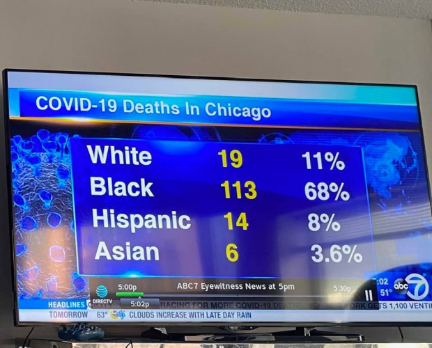 sm_covid-19_deaths_in_chicago.jpg 