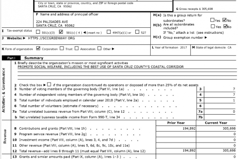 480_greenway-santa-cruz-county-inc-irs-form-990-donations-cash-contributions-grants-rail-trail.jpg