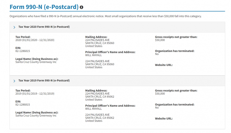 sm_santa-cruz-county-greenway-inc-financial-statements-disclosure-irs-990-n.jpg 