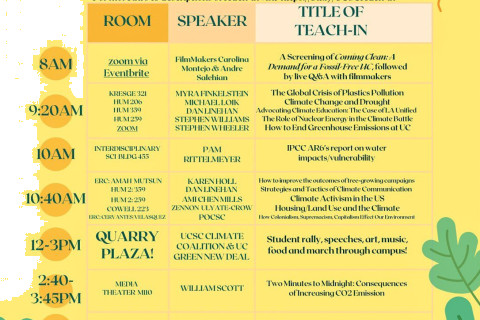 480_earth-day-teach-in-rally-agenda-uc-santa-cruz-ucsc.jpg