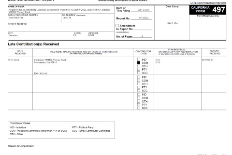 480_1_jon-wizard-california-yimby-victory-fund-pac-contribution.jpg