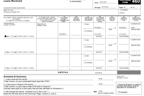 480_6_jon-wizard-ad30-california-assembly-district-30-campaign-loan-form-460.jpg