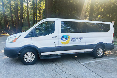 UCSC Mobile Crisis Response Team - 831-502-9988