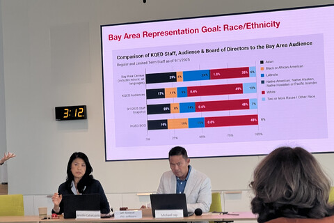 480_kqed_isip_michael___jennifer_cabalquinto_at_board_9-17-25.jpg