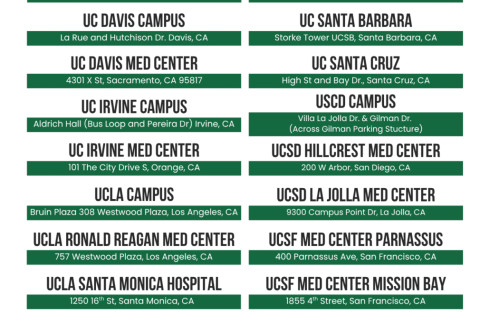 40K AFSCME Local 3299 Represented Service and Patient Care Workers, 21k Research Technical workers represented by UPTE-CWA are walking of...