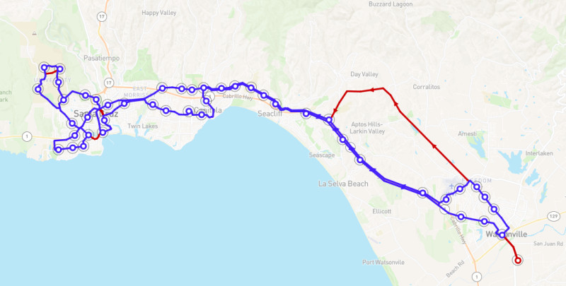 Proposed full network