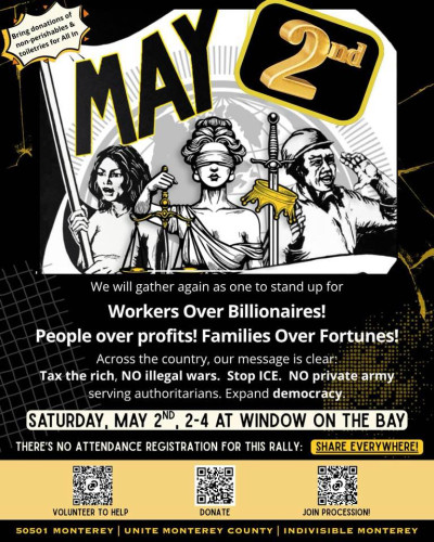 Window on the Bay, 717 Del Monte Ave, Monterey