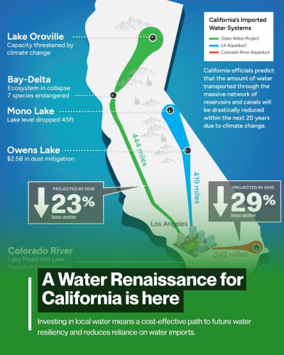 The release of the plan takes place at a critical time when California salmon and Delta fish populations have collapsed, due to the expor...