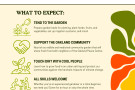 June 20th OPC Garden Work Day flyer