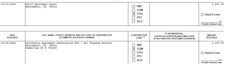The CAA (California Apartment Association) is backing 2 key city council candidates in Concord. Having lobbied for the dismantling of si...