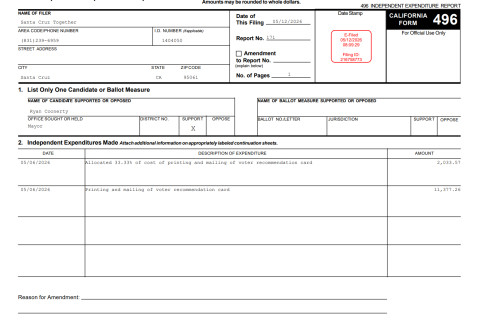 480_2-ryan-coonerty-mayor-campaign-finance-2026-santa-cruz-together-independent-expenditure.jpg