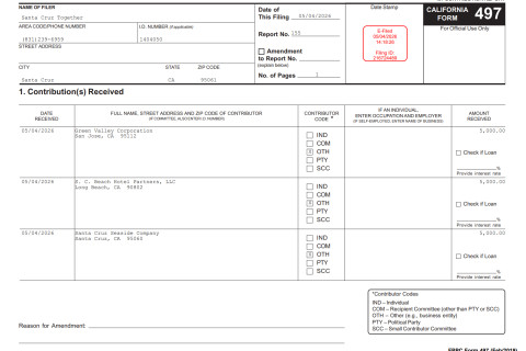 480_3-ryan-coonerty-mayor-campaign-finance-2026-santa-cruz-together-independent-expenditure.jpg