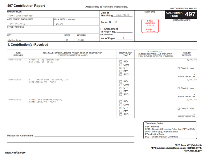 sm_3-ryan-coonerty-mayor-campaign-finance-2026-santa-cruz-together-independent-expenditure.jpg