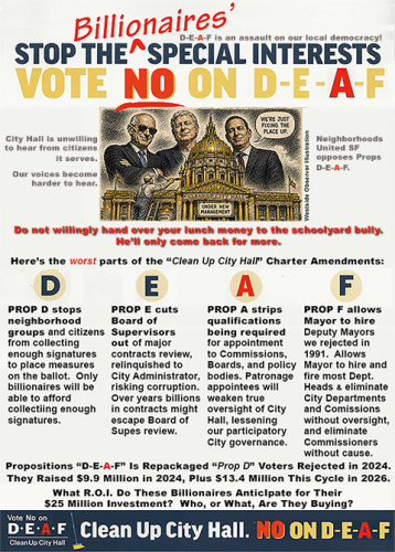 A review of what SF Prop D,E,A &amp; F Mean